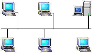 22-O INTRODUCCIÓN A LAS REDES DE COMPUTADORAS - CG02C