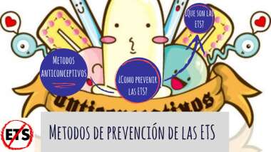 22-O TEMAS SELECTOS EN CIENCIAS NATURALES I, II y III ETS y Anticoncepción - CD01BM CE01BM CF01BM