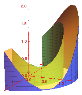 23-I CALCULO IV - CF01MA