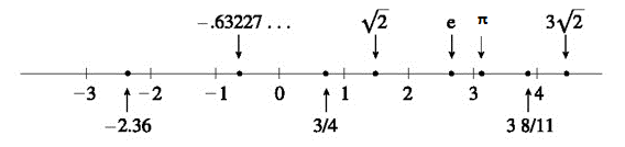 25-I ANÁLISIS I - CH01MA